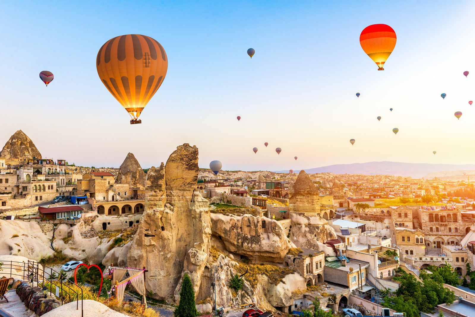 Göreme Experiences